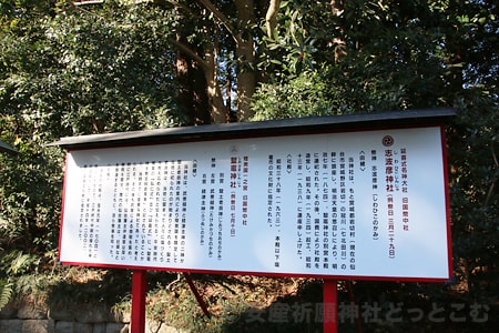 志波彦神社・鹽竈神社 ご祭神及び由緒の案内看板の様子