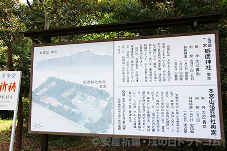 砥鹿神社 境内案内図の様子