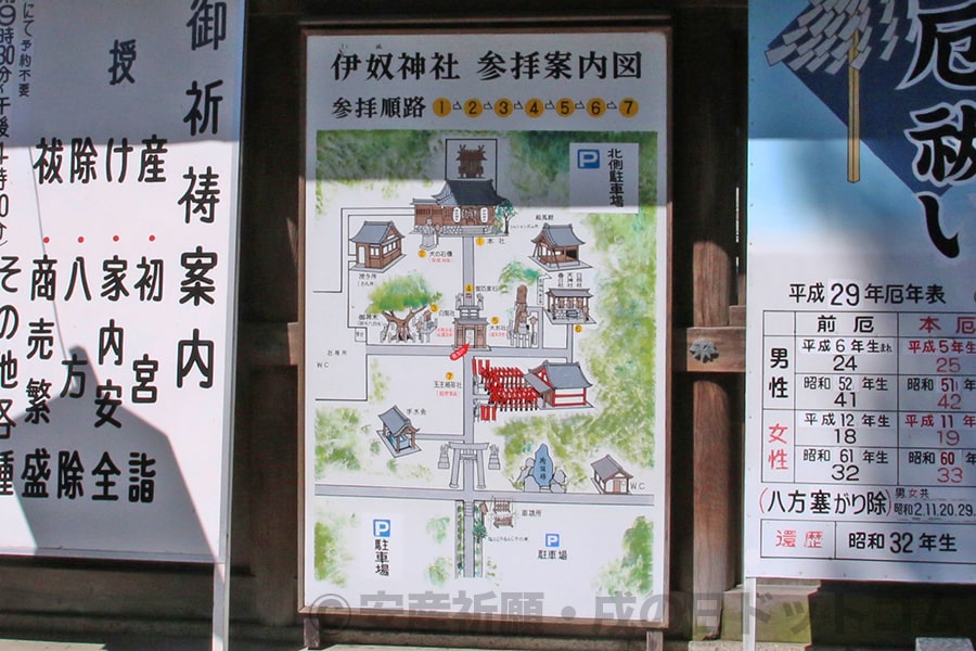 伊奴神社 境内案内図の様子