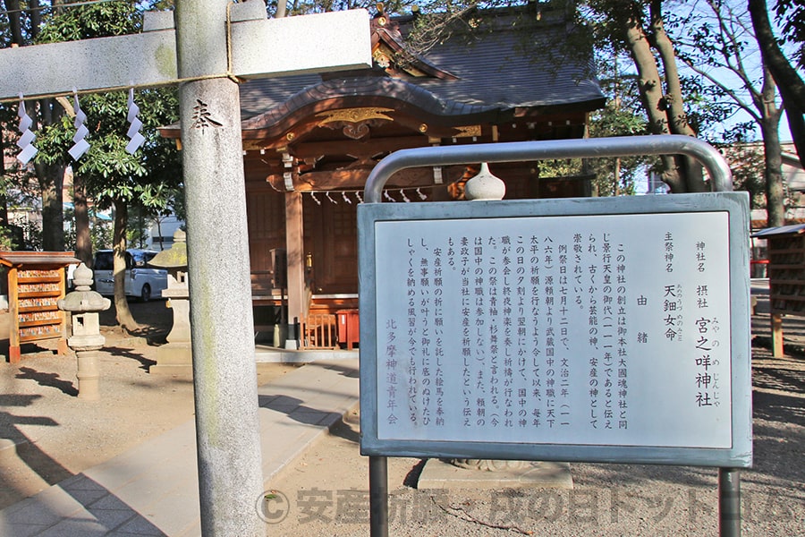 大國魂神社 宮乃咩神社の御祭神と由緒についての案内看板の様子